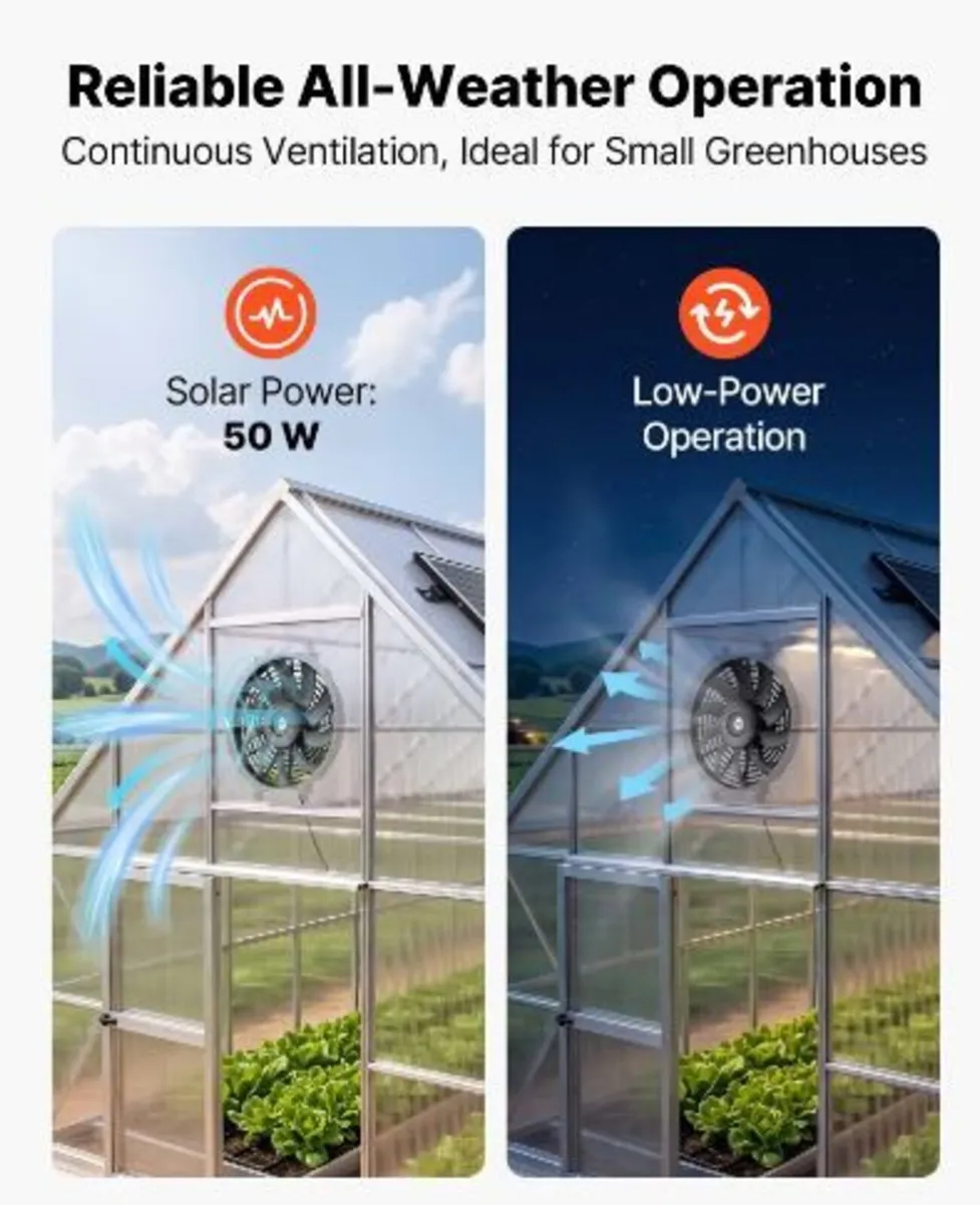 Gable Mount Fan, 30.5 cm Solar-Powered - Image 4