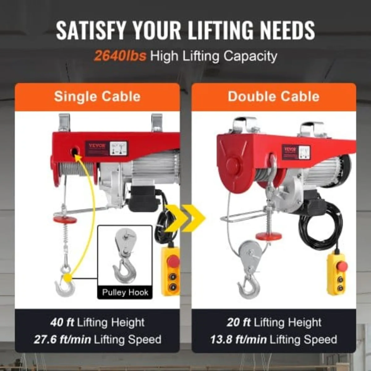 Electric Hoist Crane Winch 1197.5 kg with 426.7 cm - Image 3