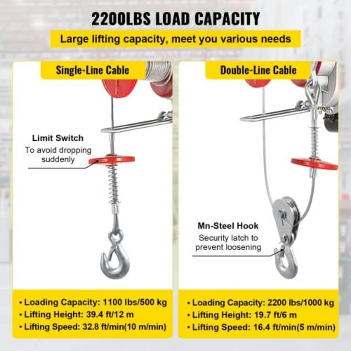 Electric Wire Rope Hoist with Trolley, Electric Wi - Image 4