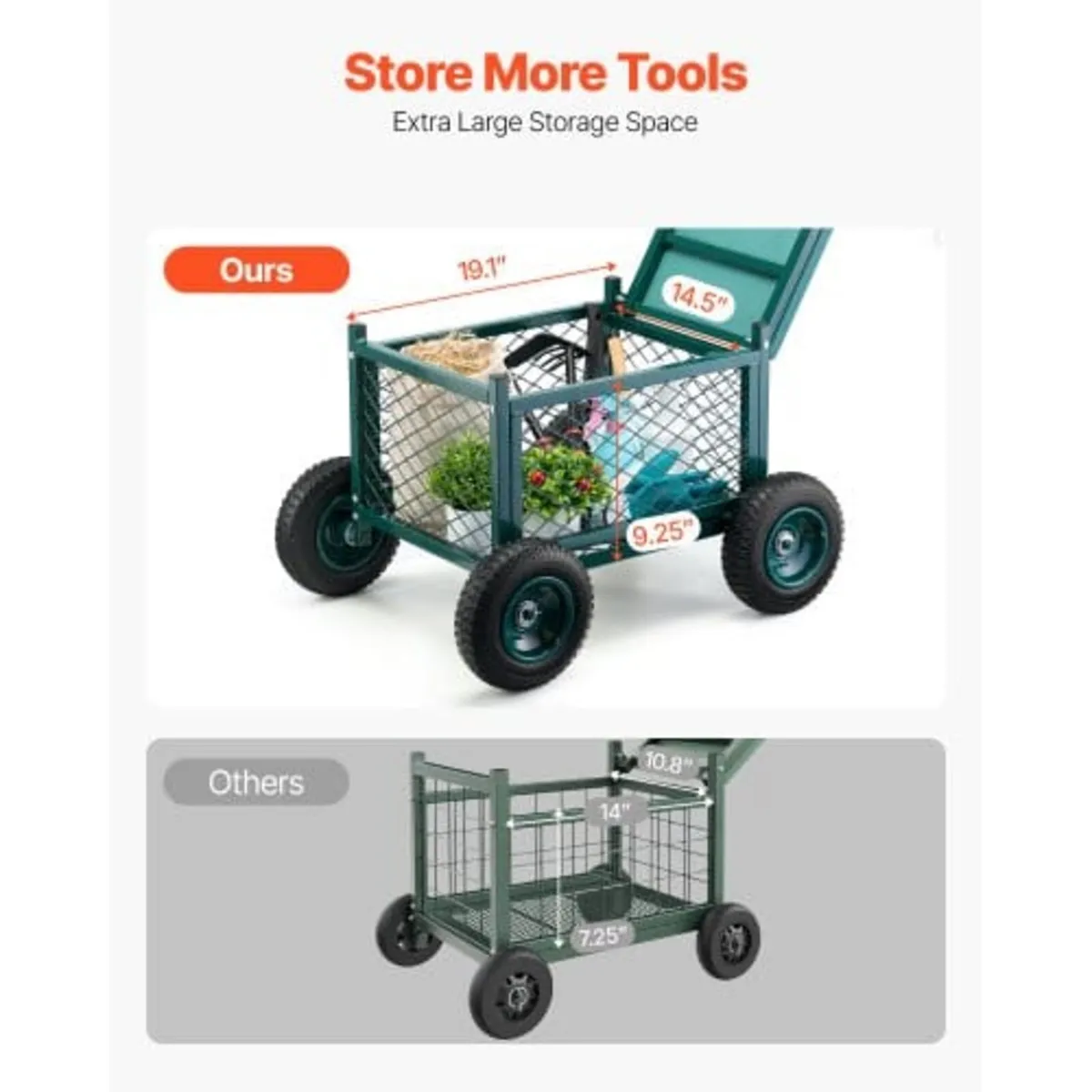 Rolling Garden Cart with Seat, Metal Rolling Garde - Image 2