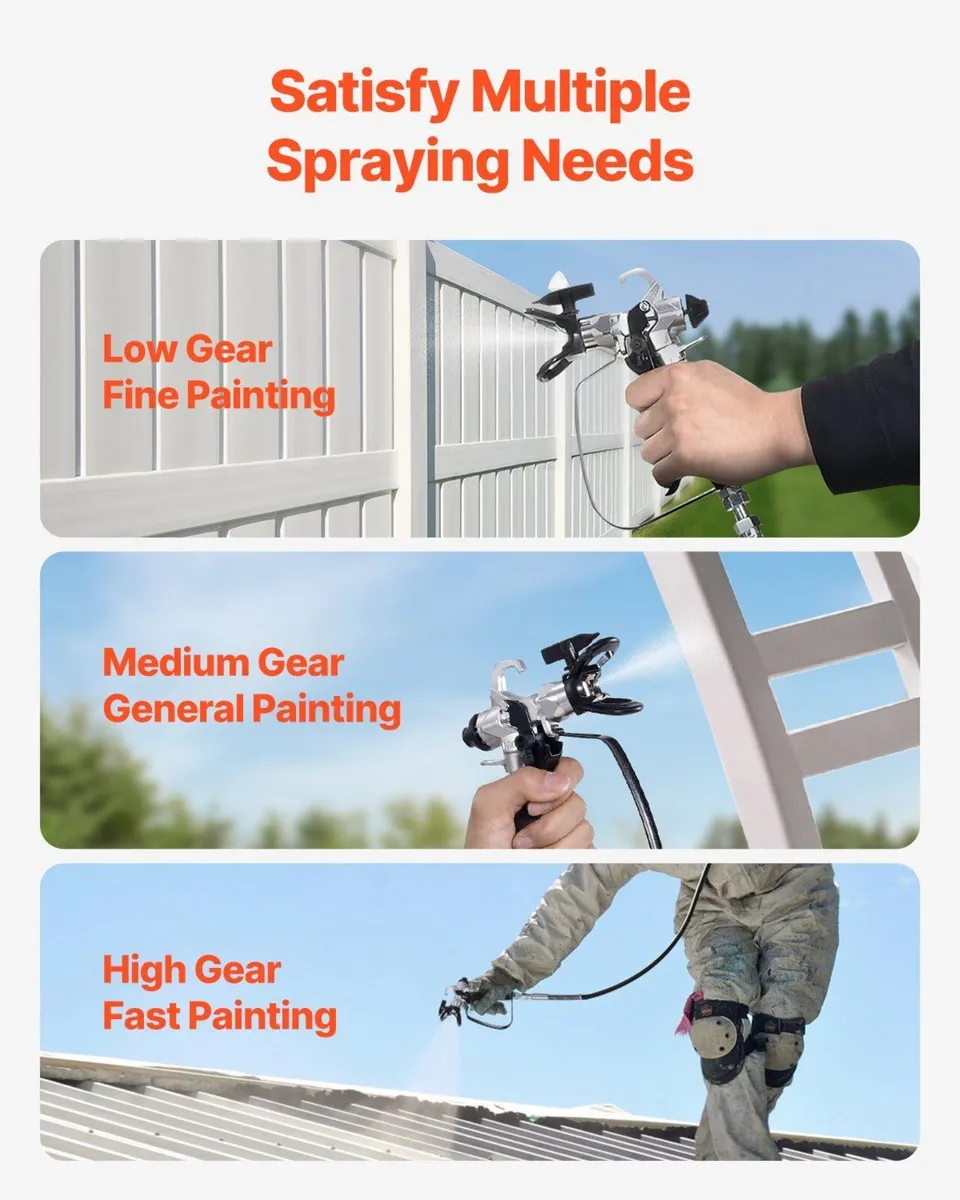 750W Airless Paint Sprayer 3000 PSI - Image 4