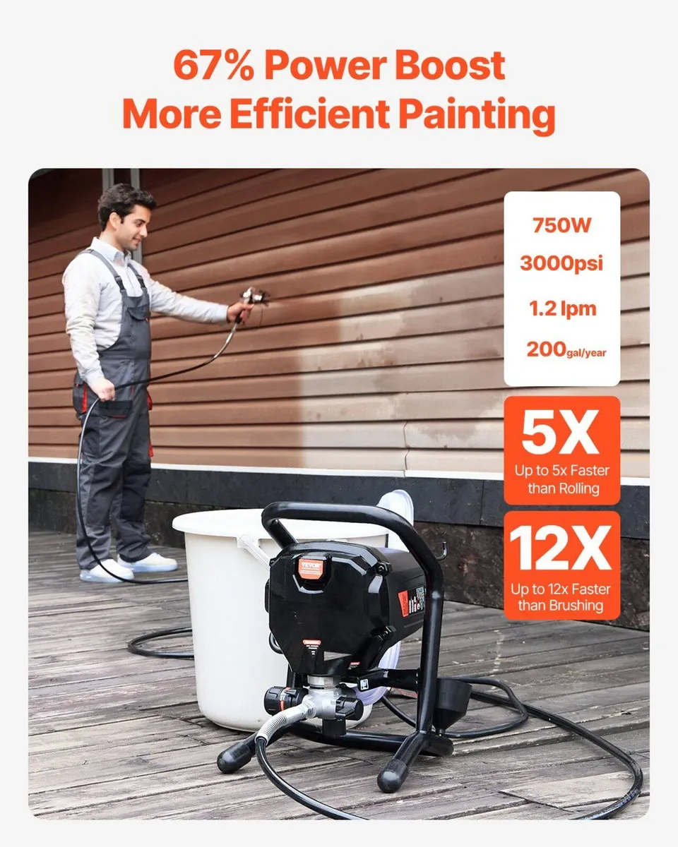 750W Airless Paint Sprayer 3000 PSI - Image 2