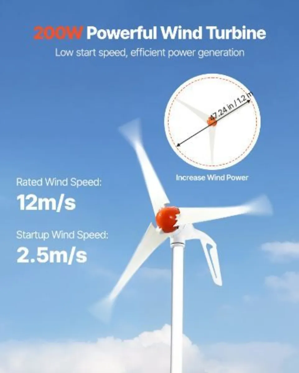 12V 400W Solar Wind Power Kit, 2PCS 100W - Image 2