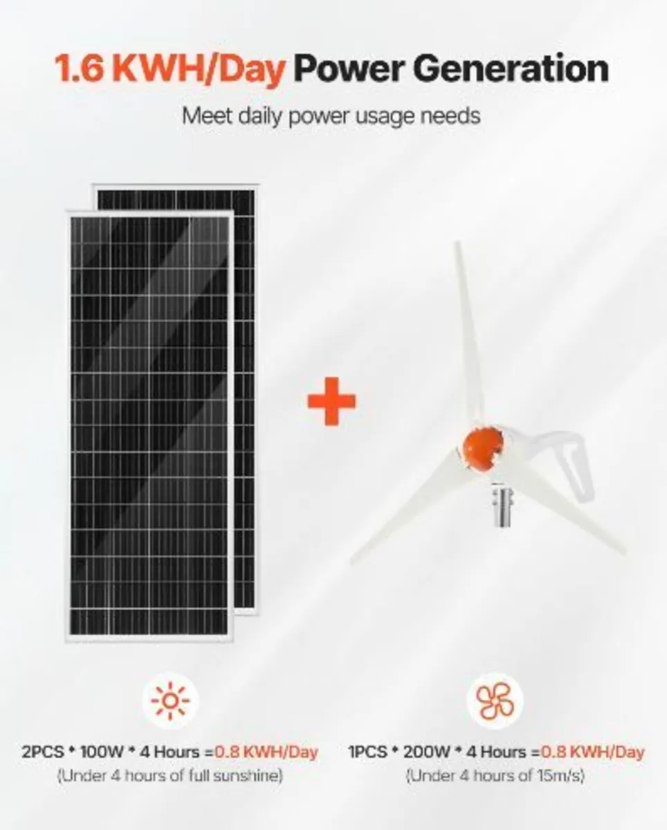 12V 400W Solar Wind Power Kit, 2PCS 100W - Image 3