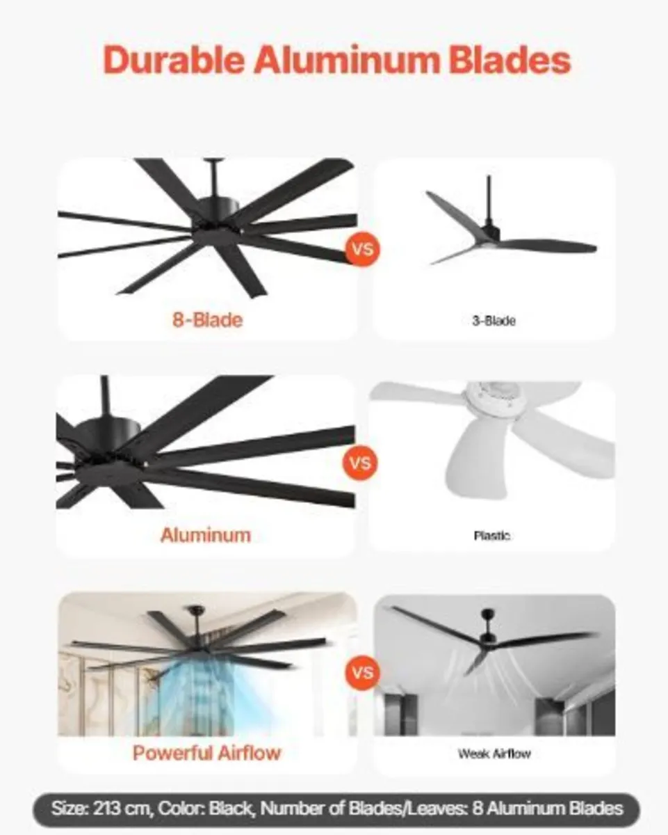 213 cm Ceiling Fan No Light, 6-Speed Remote Contro - Image 1