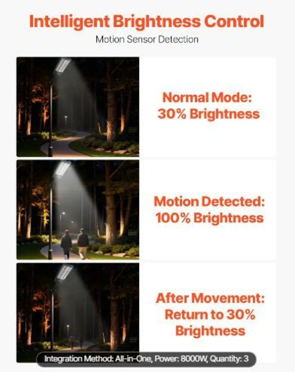8000W Solar Street Lights Outdoor - Image 2