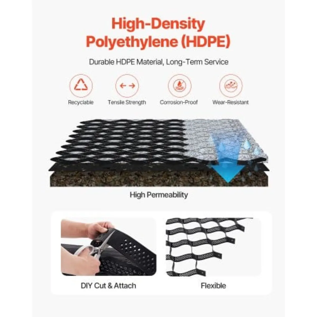 Gravel Grid, 3 Inch Depth, 24.93 x 9.52 FT / 7600 - Image 3