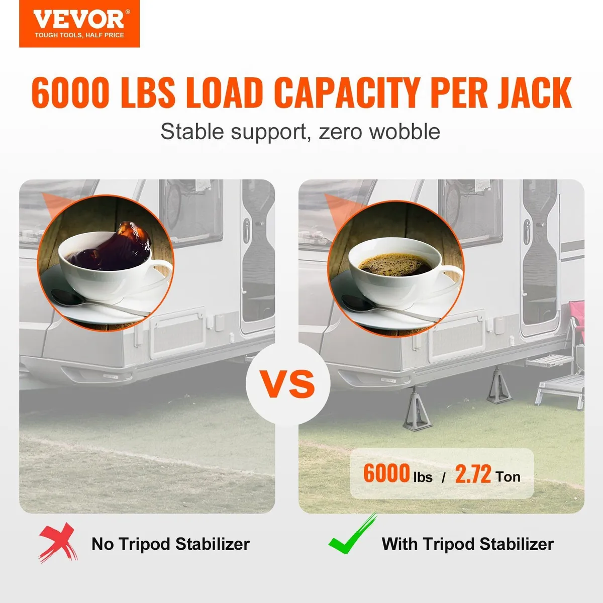 RV Stabiliser Jacks 4 Pack, 6000 lb Each - Image 2