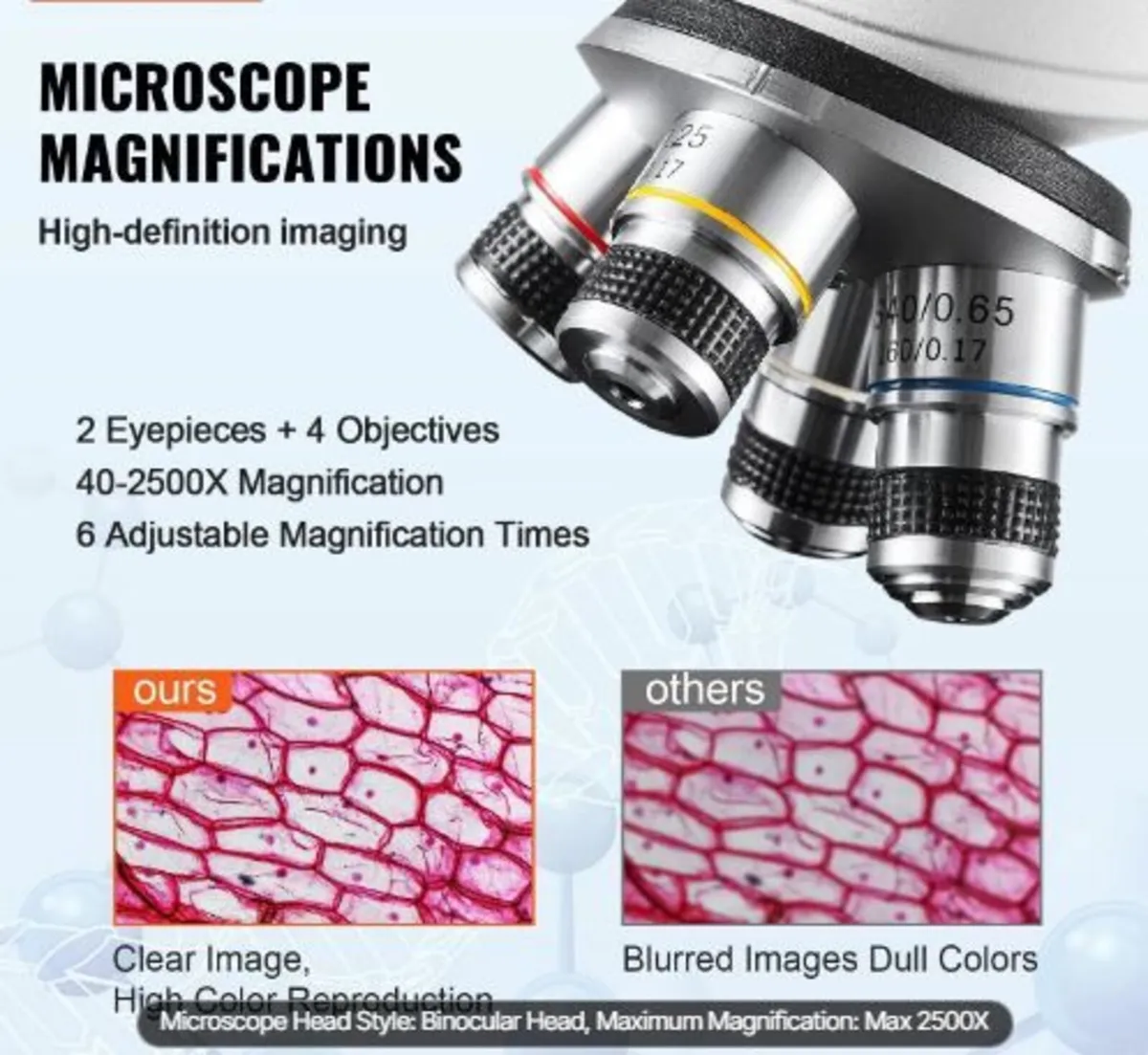Binocular Compound Microscope, 40X-2500X - Image 4