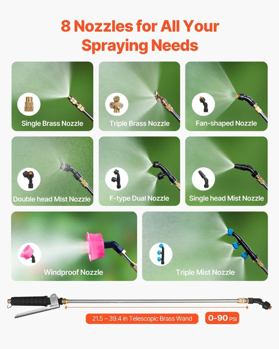 Battery Backpack Sprayer 15L, 0-90 PSI - Image 4