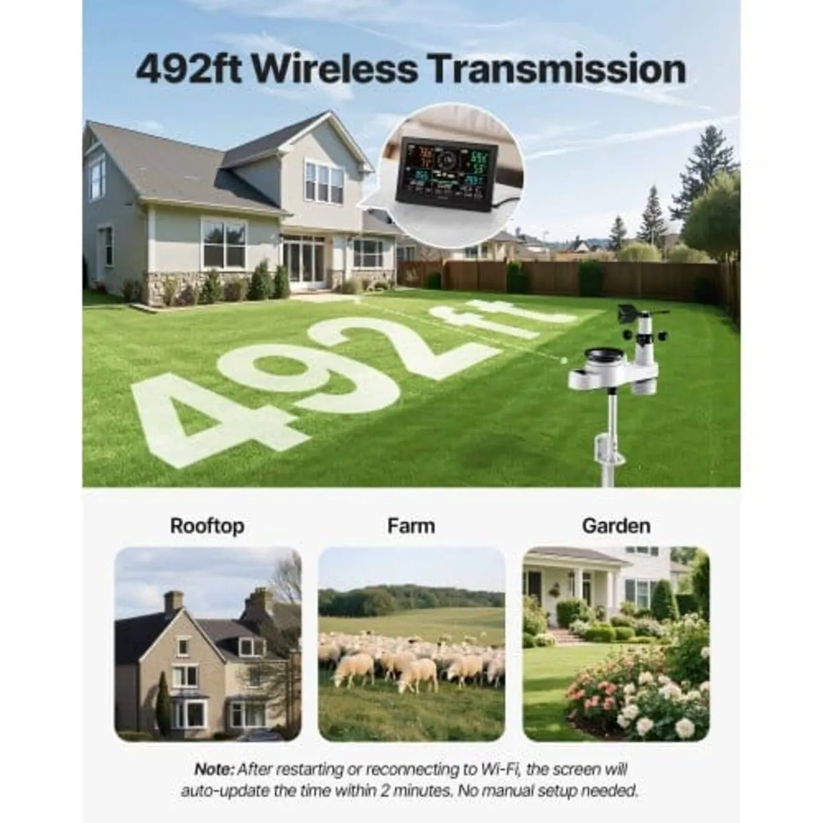 5-in-1 Wi-Fi Weather Station, 190.5 mm VA Display, - Image 2