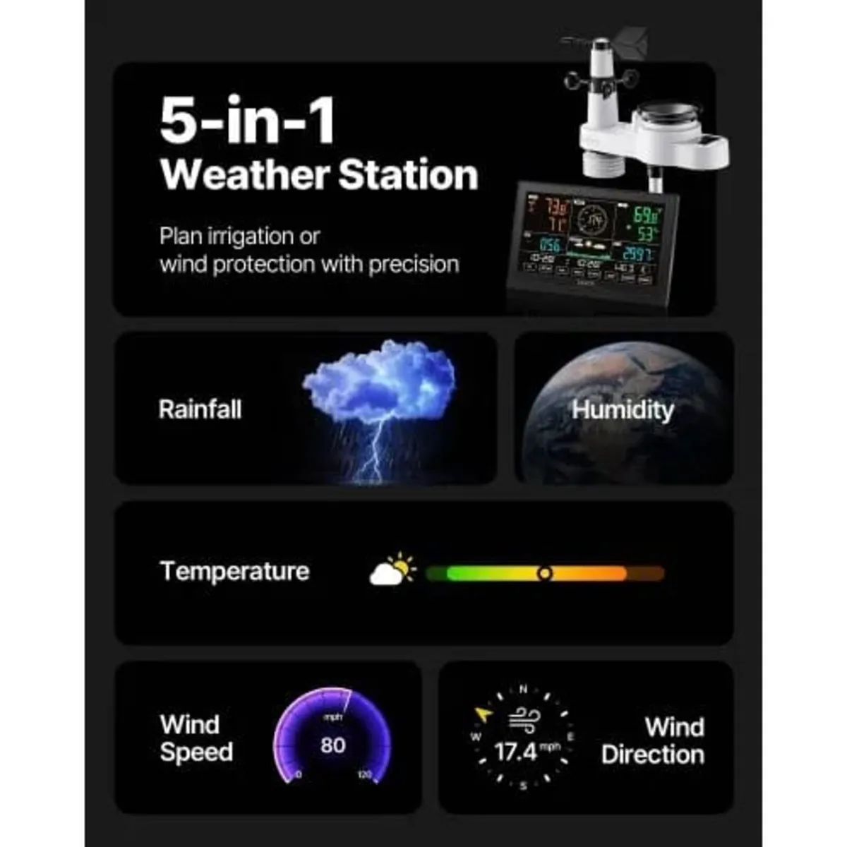5-in-1 Wi-Fi Weather Station, 190.5 mm VA Display, - Image 3