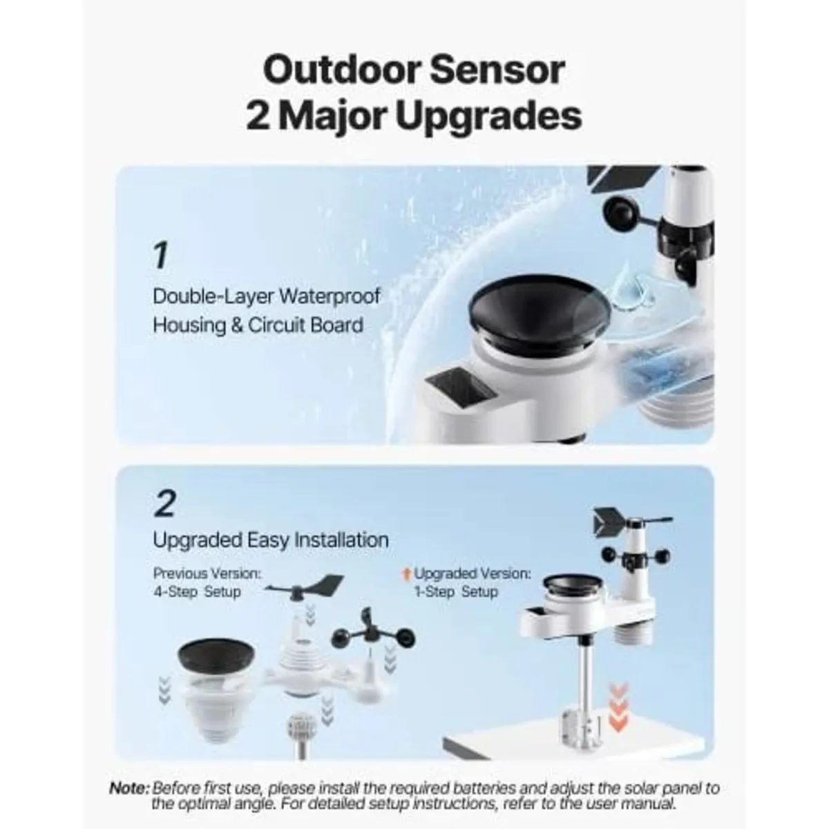 5-in-1 Wi-Fi Weather Station, 190.5 mm VA Display, - Image 4