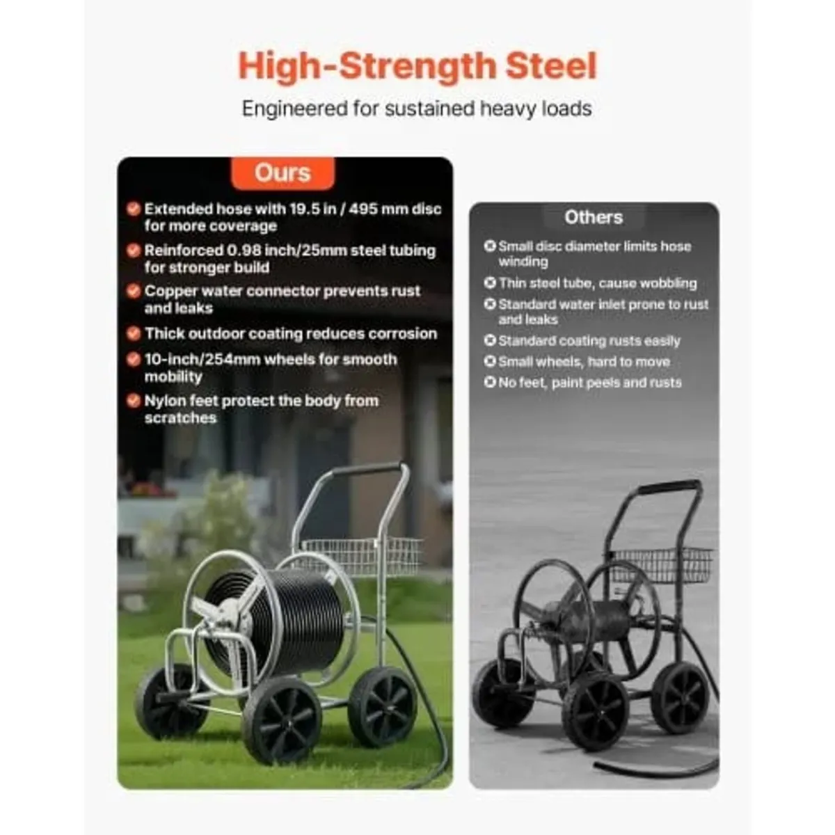 Hose Reel Cart, Hold Up to 91.44 m of 1.59 cm Hose - Image 3