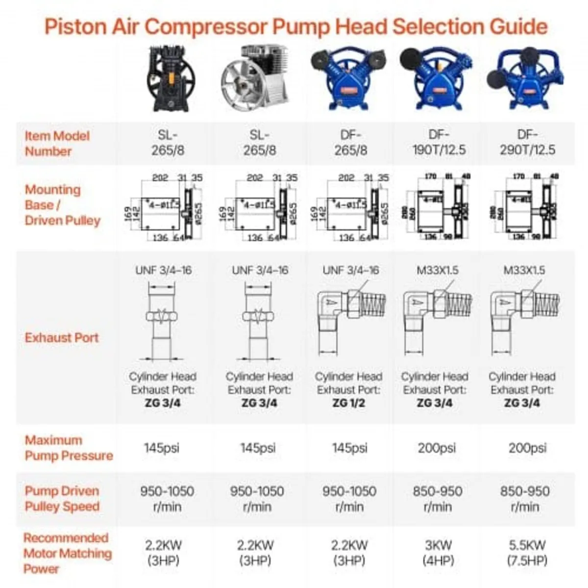 New Industrial Twin Cylinder Air Compressor Pump S - Image 4