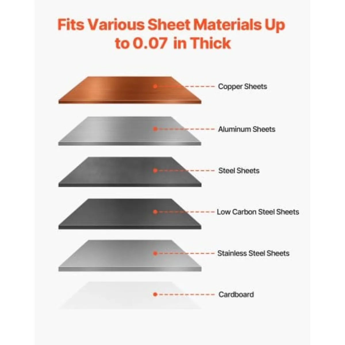 Sheet Metal Shear, Manual Plate Shear, Throatless - Image 4