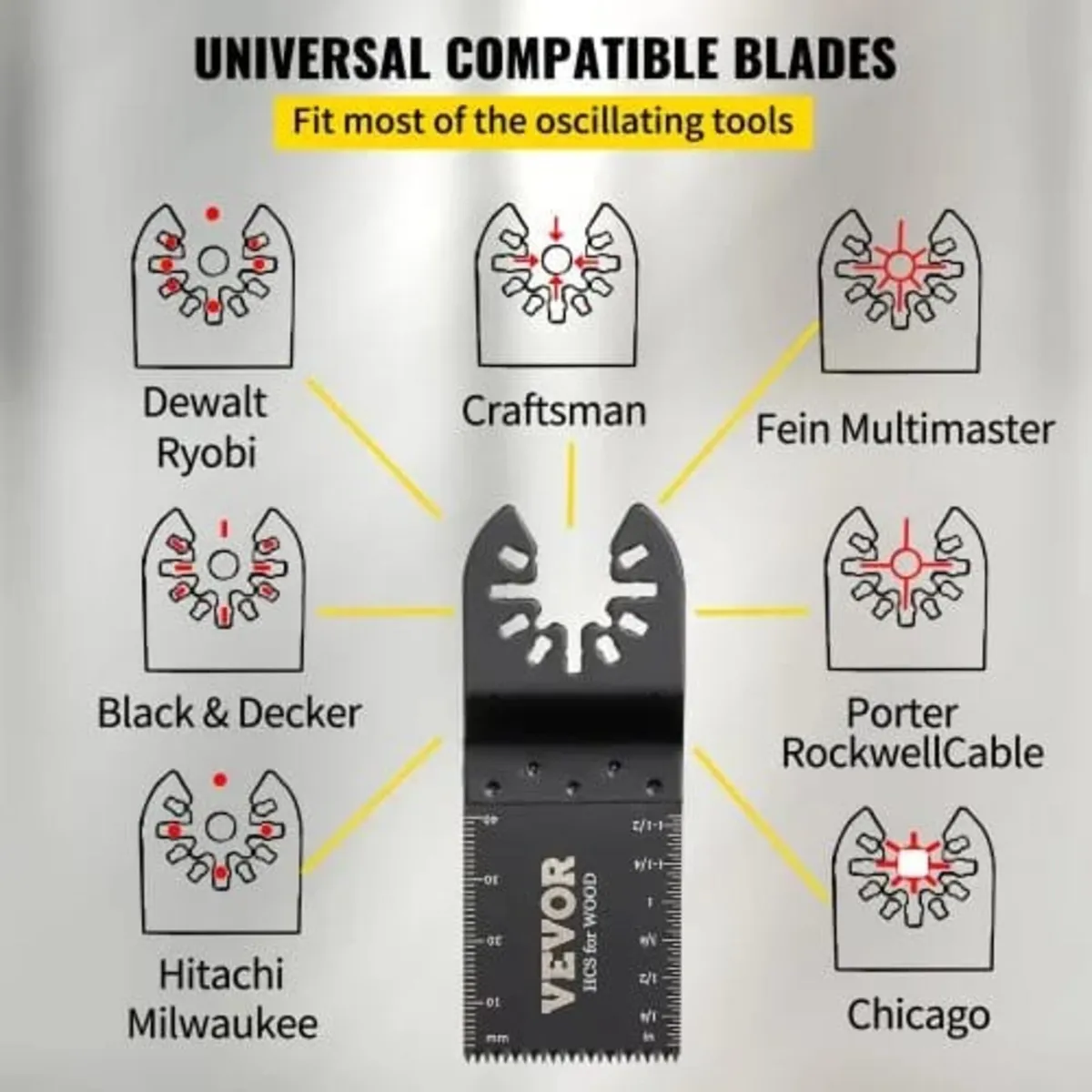 100PCS Oscillating Saw Blades, Quick Release Multi - Image 3