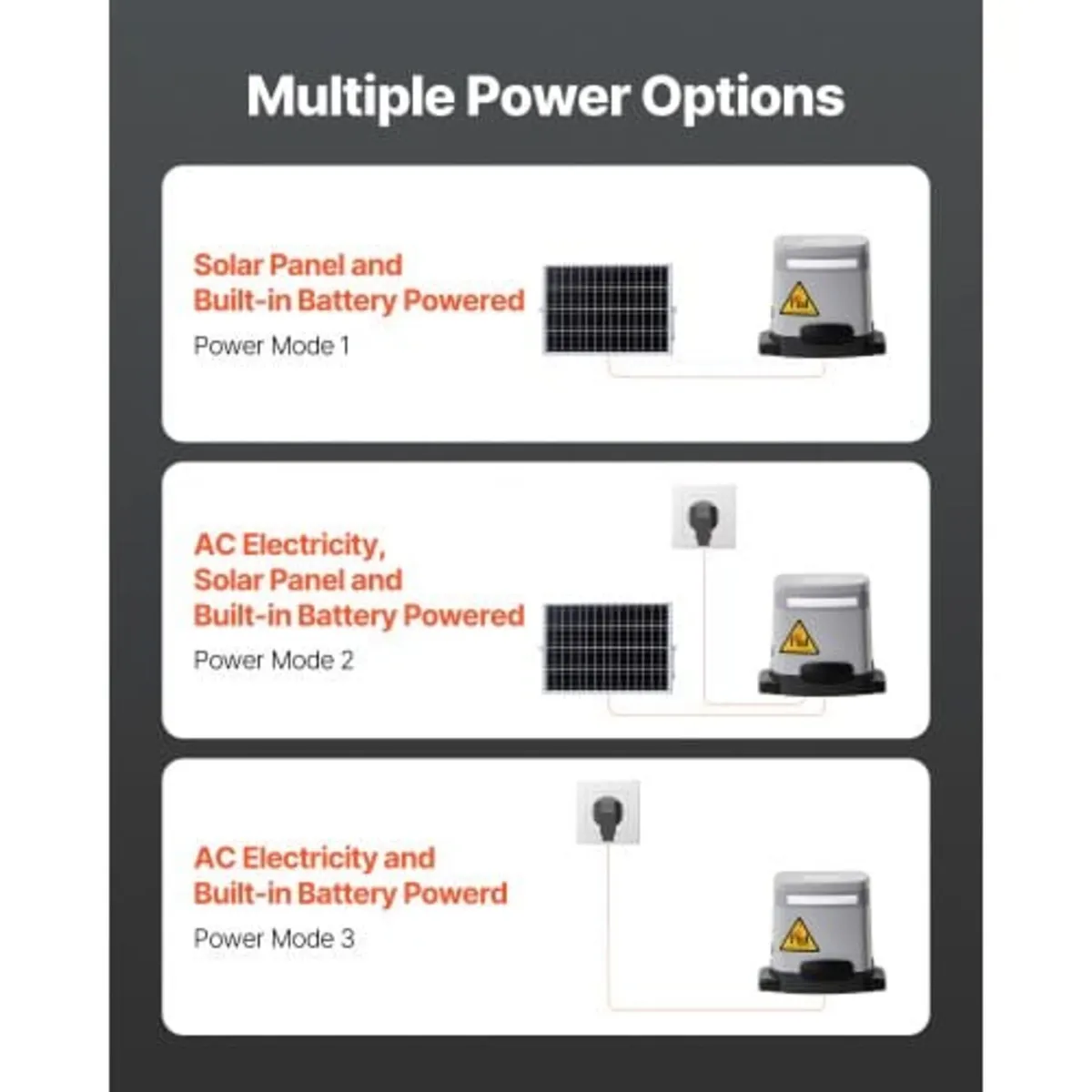 Solar Sliding Gate Opener, 280W Electric Gate Open - Image 3