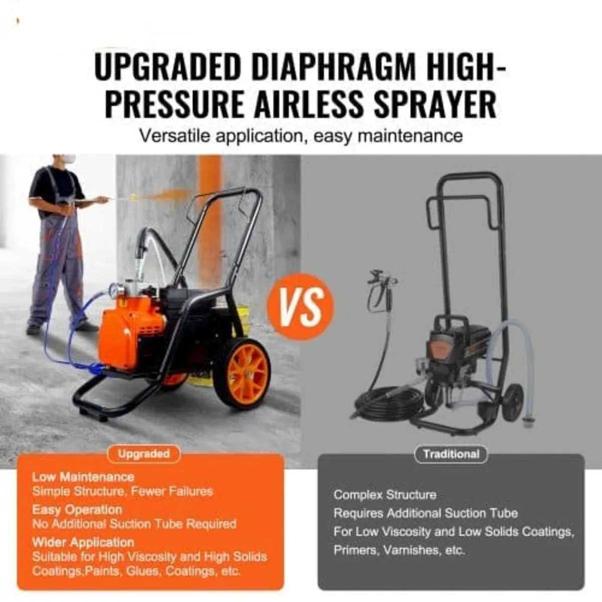 Diaphragm Airless Paint Sprayer, 1700 W Efficiency - Image 2