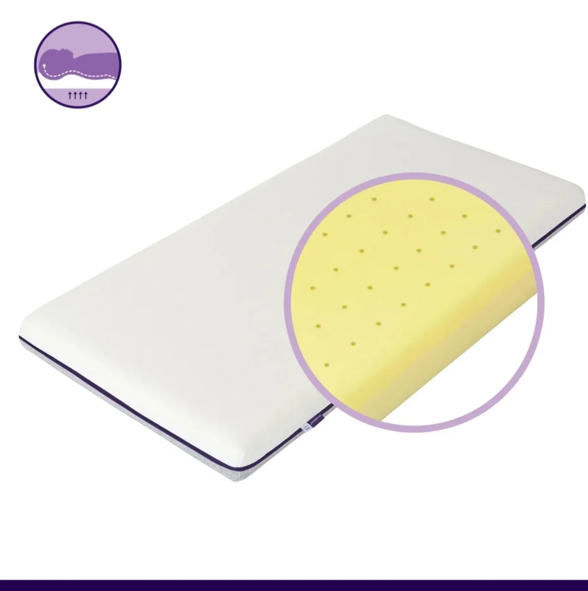 Clevamama Memory Foam Cot Mattress - Image 4