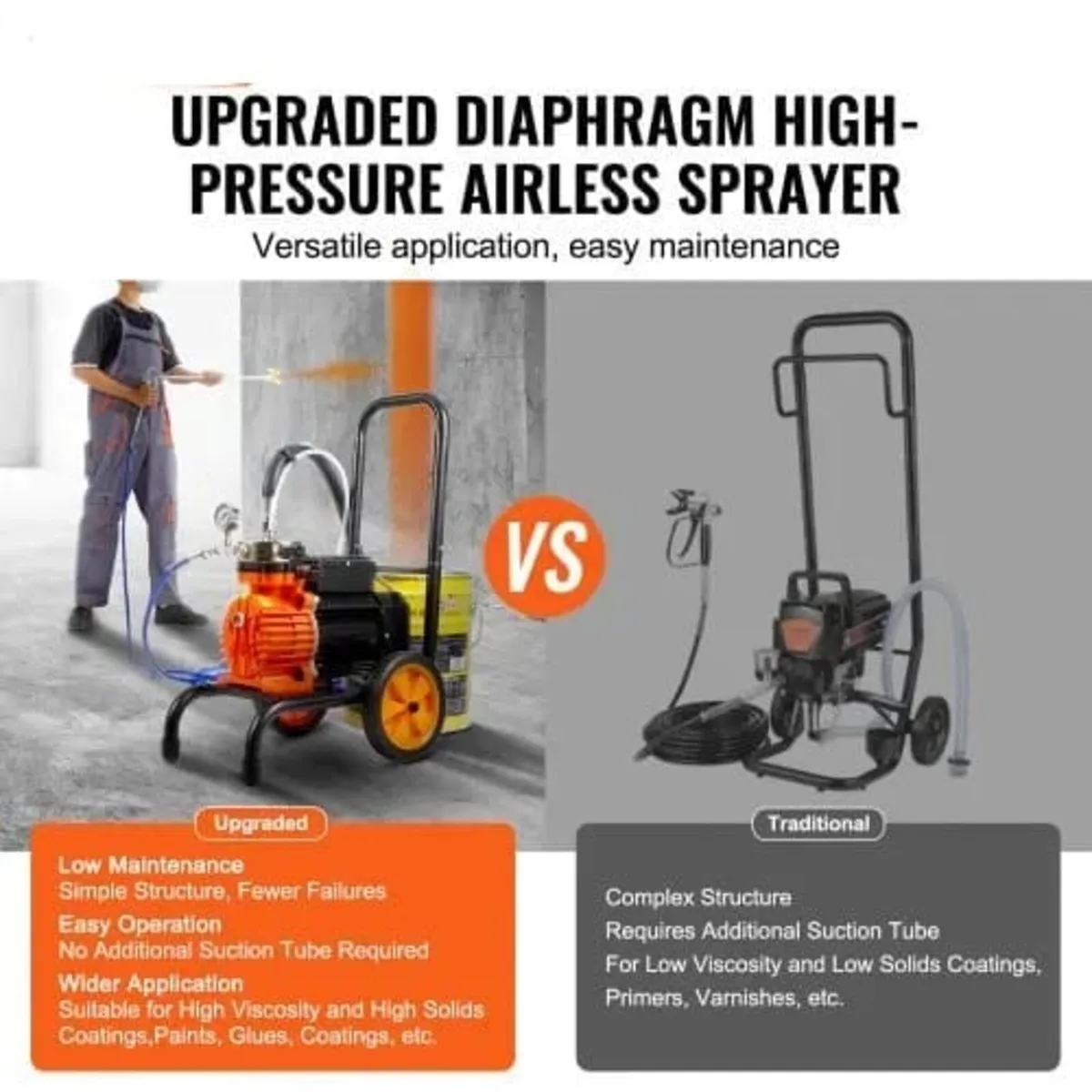 Diaphragm Airless Paint Sprayer, 900 W Efficiency - Image 3