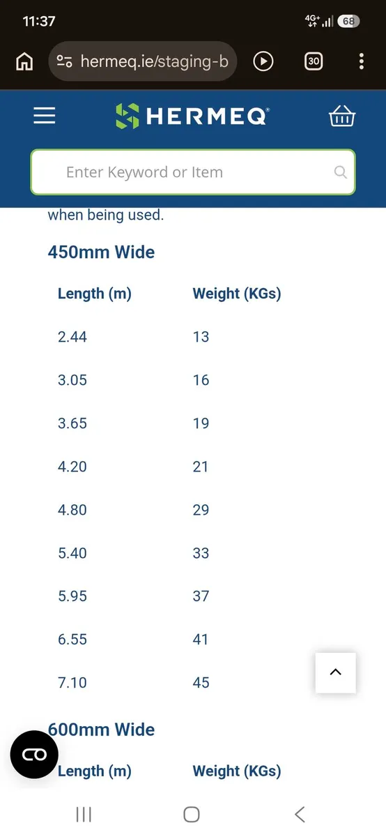 5 no. Youngman Boards Length 4.8m - 5.2 m approx - Image 4