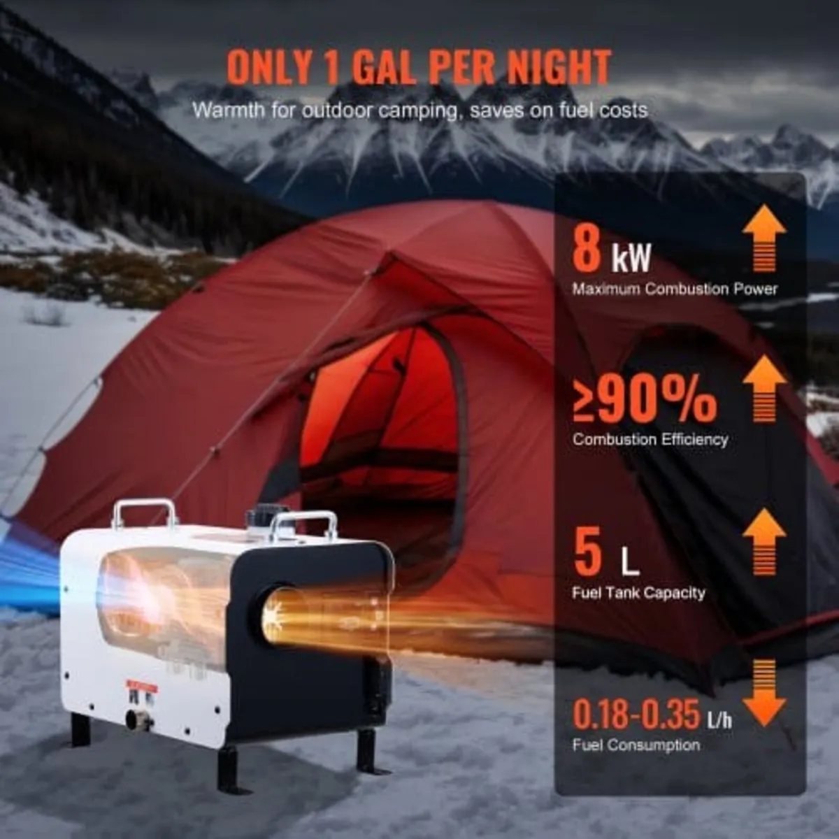 5-8KW Diesel Heater, 12V/24V All in One Diesel Air - Image 3