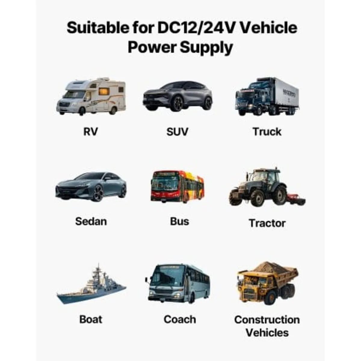 Diesel Heater, 12-24V 5-8KW Portable Diesel Air He - Image 2