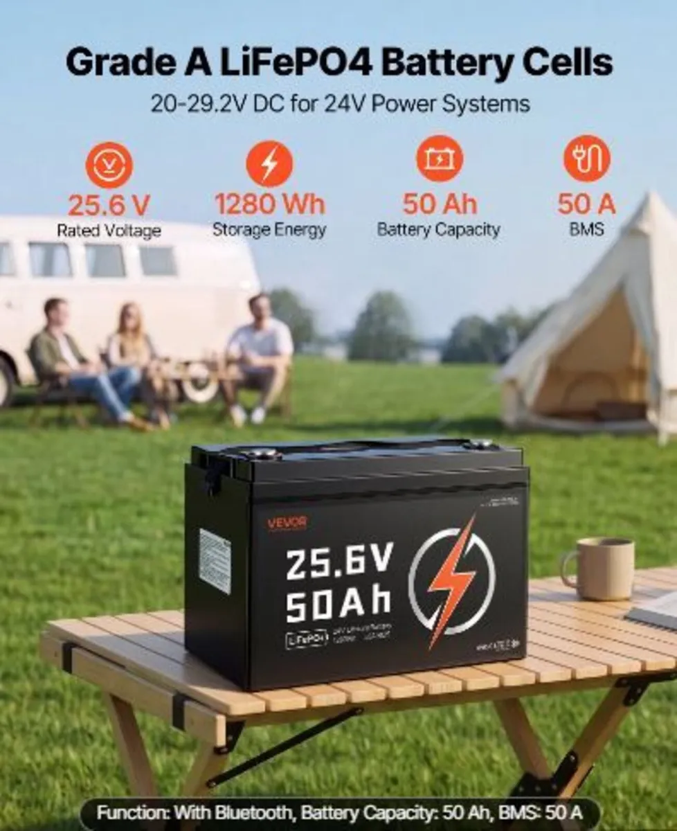 24V 50Ah LiFePO4 Lithium Battery with Bluetooth - Image 2