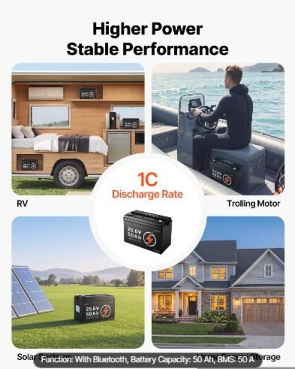 24V 50Ah LiFePO4 Lithium Battery with Bluetooth - Image 4