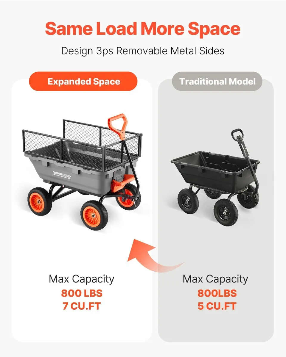 Garden Dump Cart 362kg with Fence - Image 2