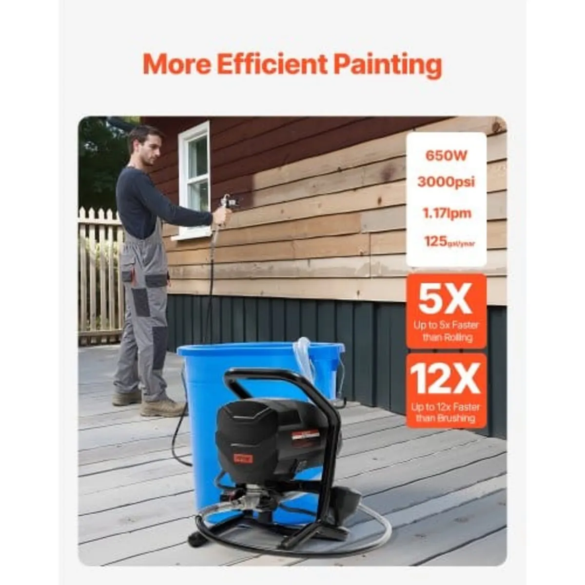 Stand Airless Paint Sprayer, 650W High Efficiency - Image 3
