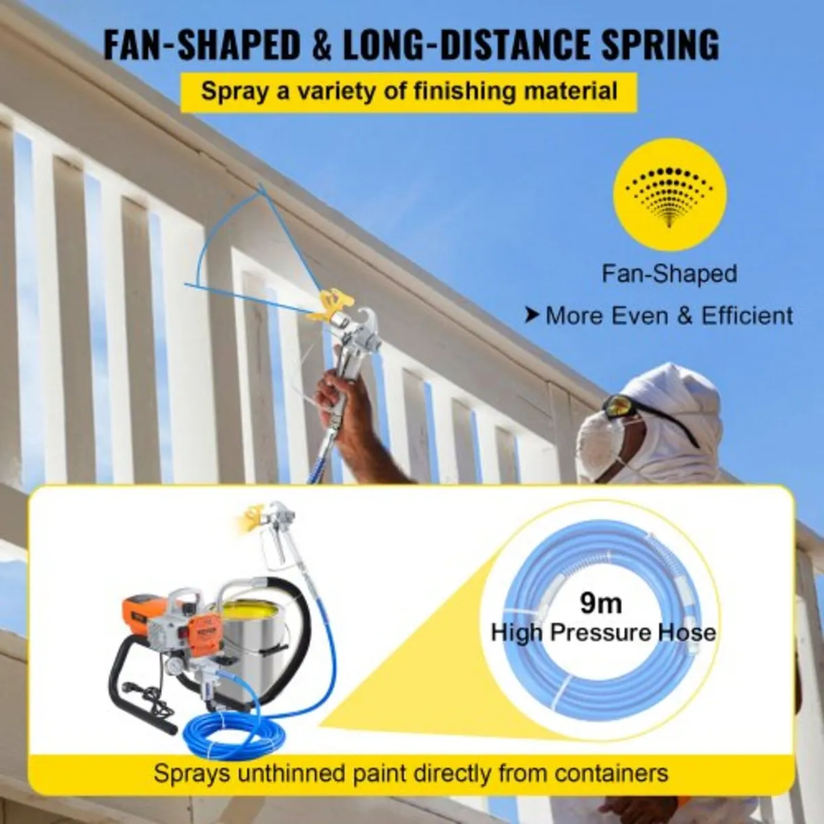 Paint Sprayer, 1500W Airless Paint Sprayer, Hose P - Image 3
