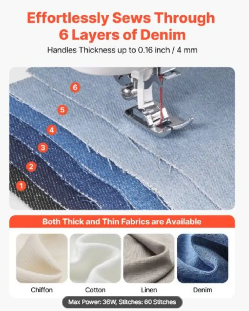 Computerized Sewing Machine,60 Stitch Applications - Image 4