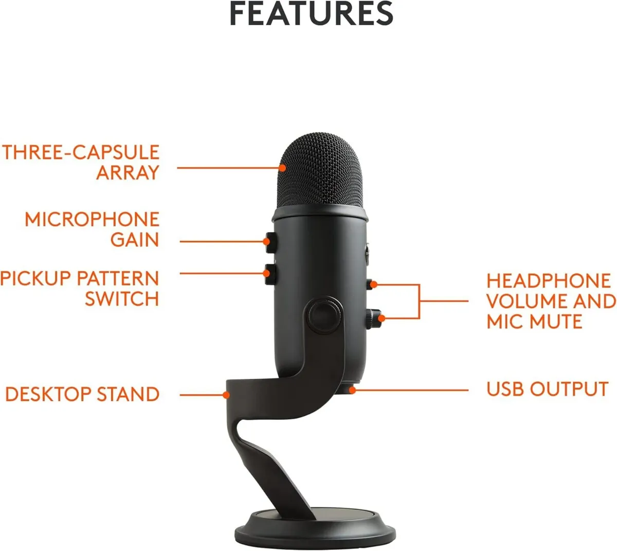 Blue Yeti USB Microphone - Image 4