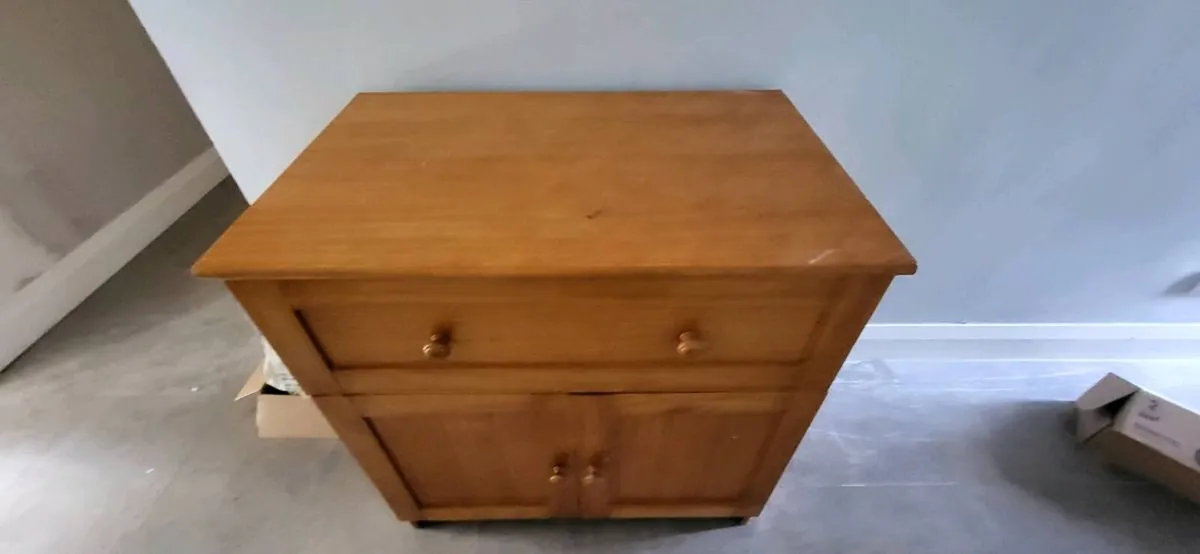 Changing unit - Image 2