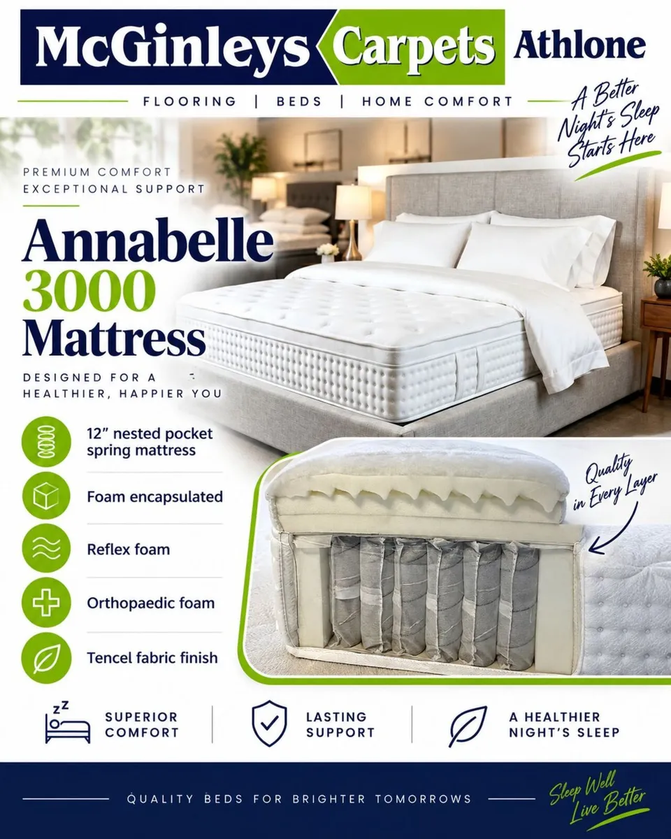 Annabelle 3000 Mattress Sizes and Prices - Image 3