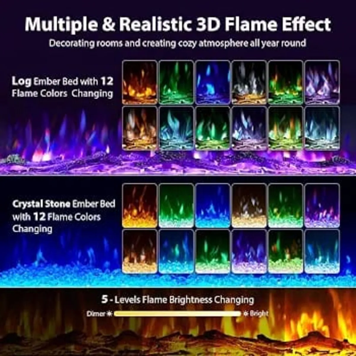 3 IN 1 Electric Fire 152cm/60" Wall Mounted/Recess - Image 4