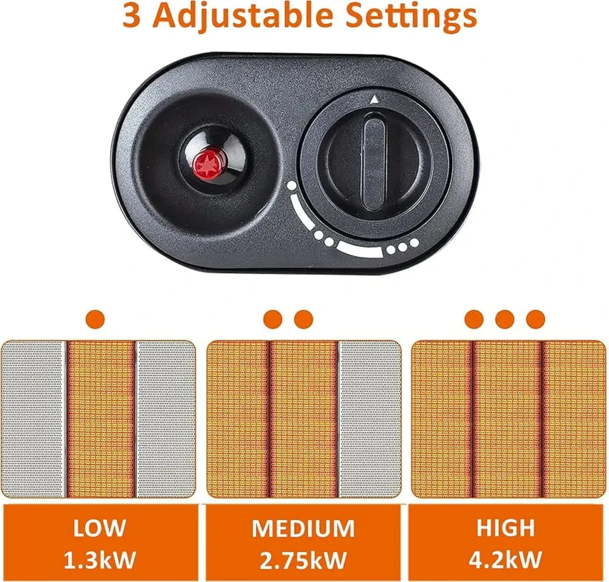Gas Heater Indoor Mobile Foldable 4.2kW Regulator - Image 3