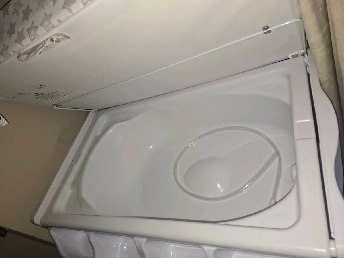 Changing unit - Image 2