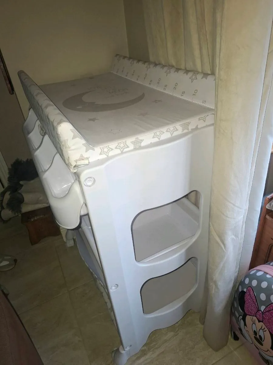 Changing unit - Image 4