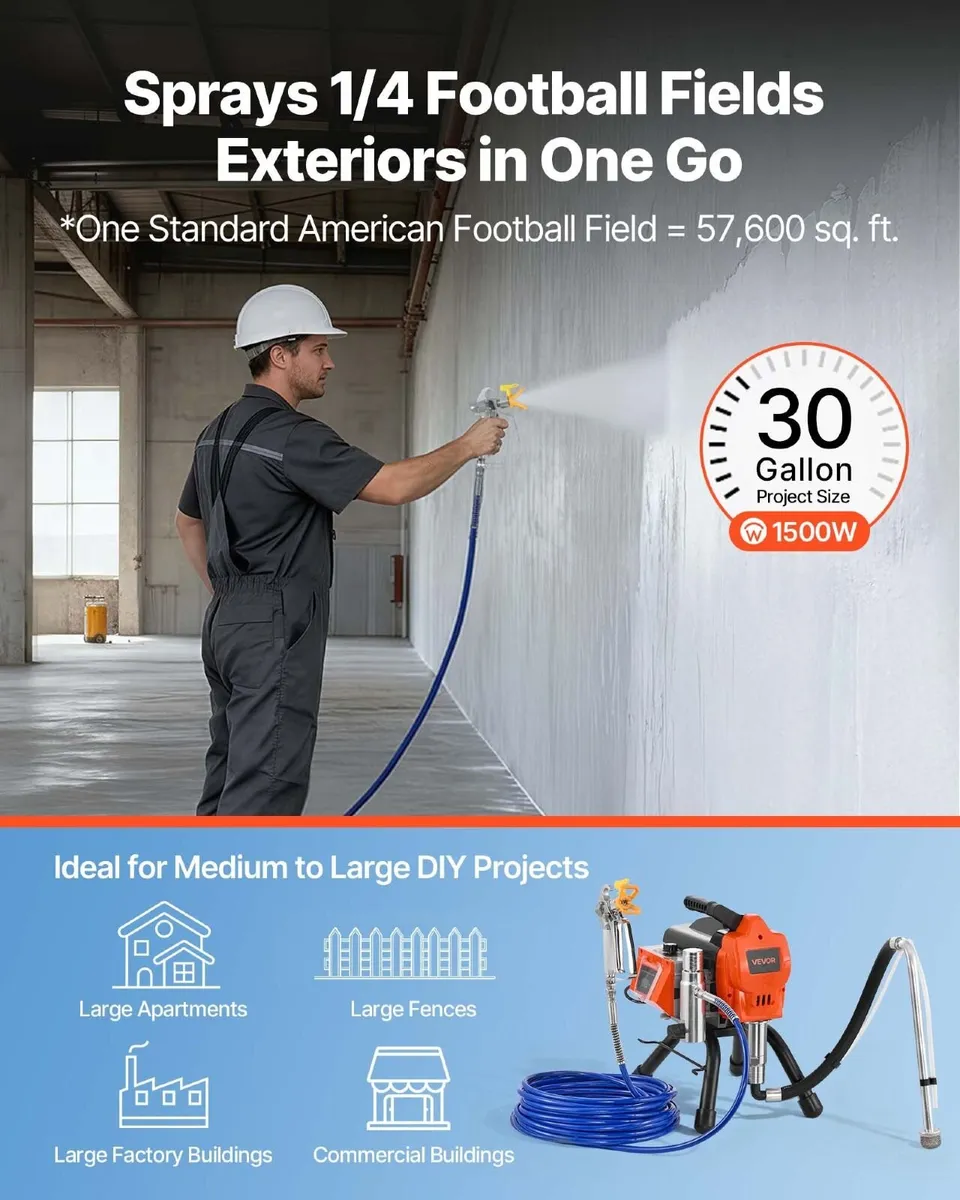 1500W Airless Paint Sprayer - 3300 PSI - Image 2