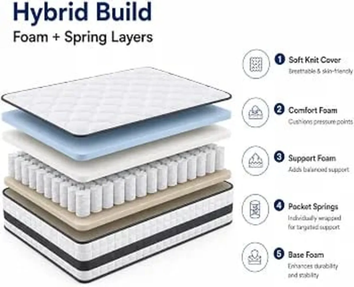 Hybrid Double Mattress 4FT6, 135 x 190 x 22 cm
Hyb - Image 2