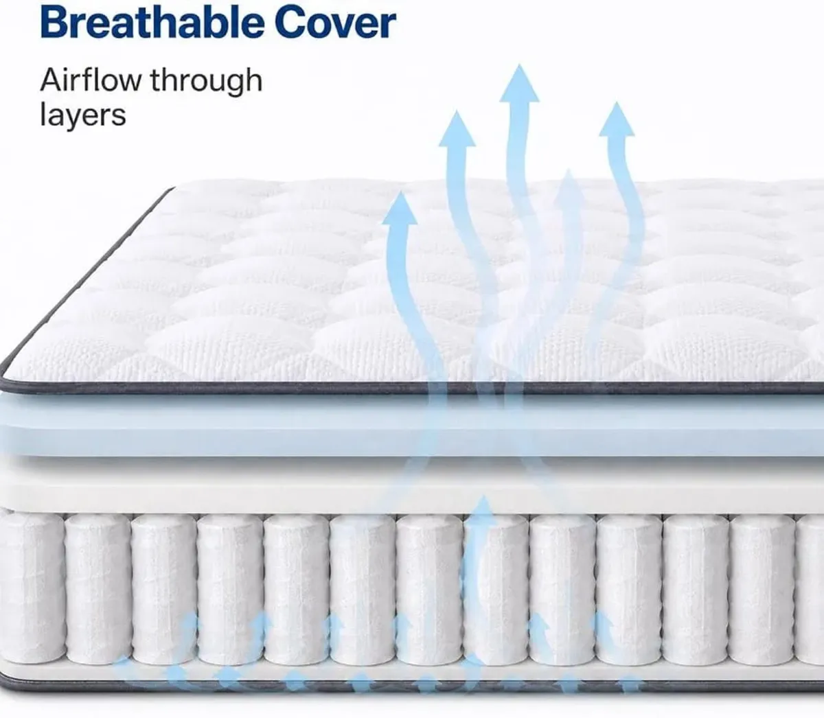 Hybrid Double Mattress 4FT6, 135 x 190 x 22 cm
Hyb - Image 3