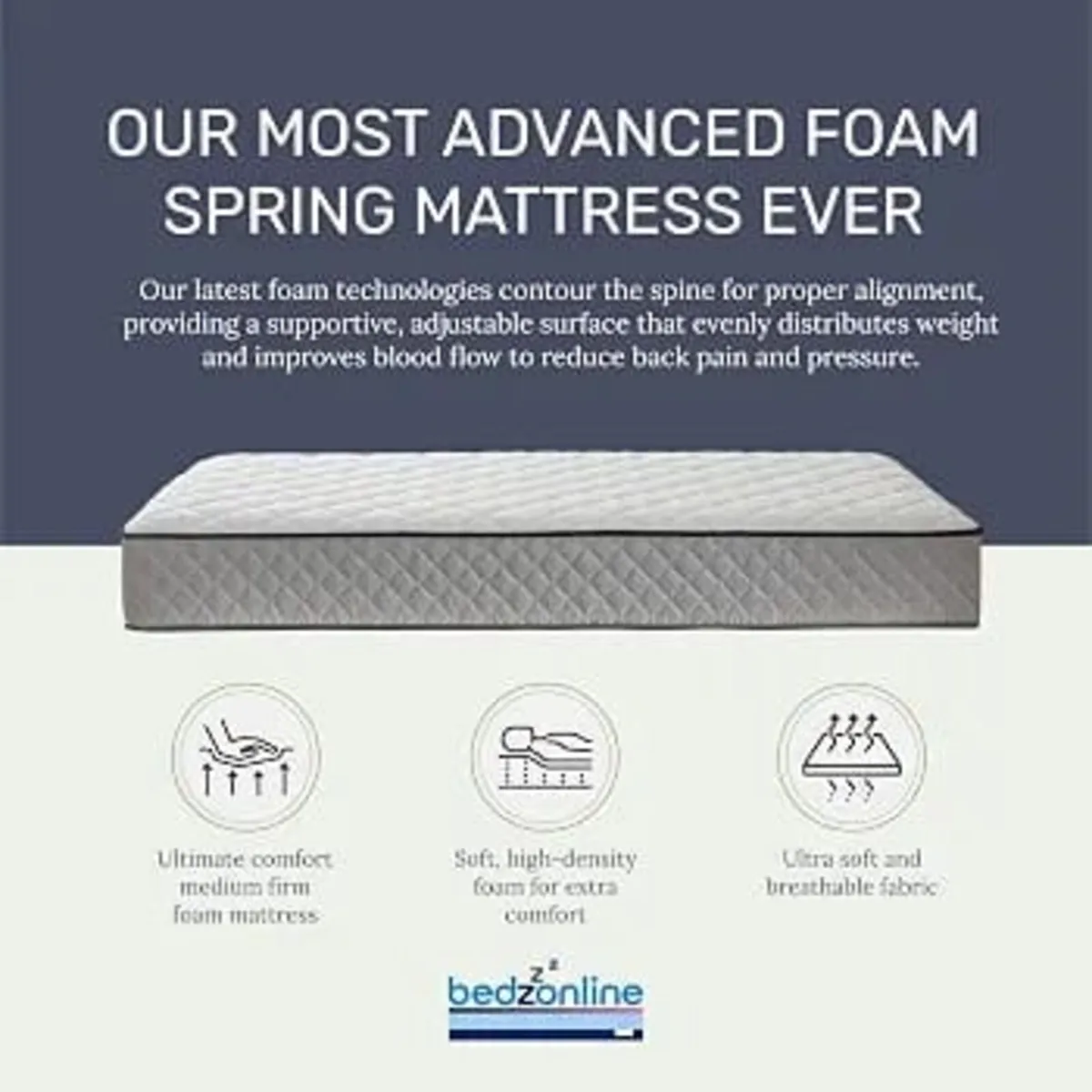Hybrid Memory Foam & Spring Mattress - UK Small Si - Image 2