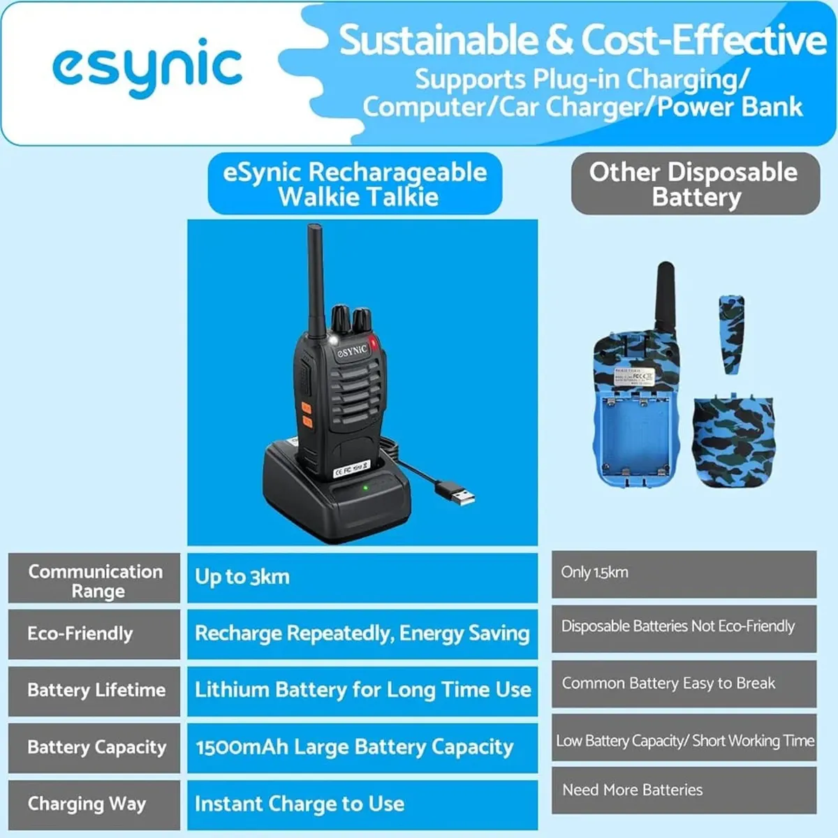 Professional Adults Walkie Talkies Set Rechargeabl - Image 4