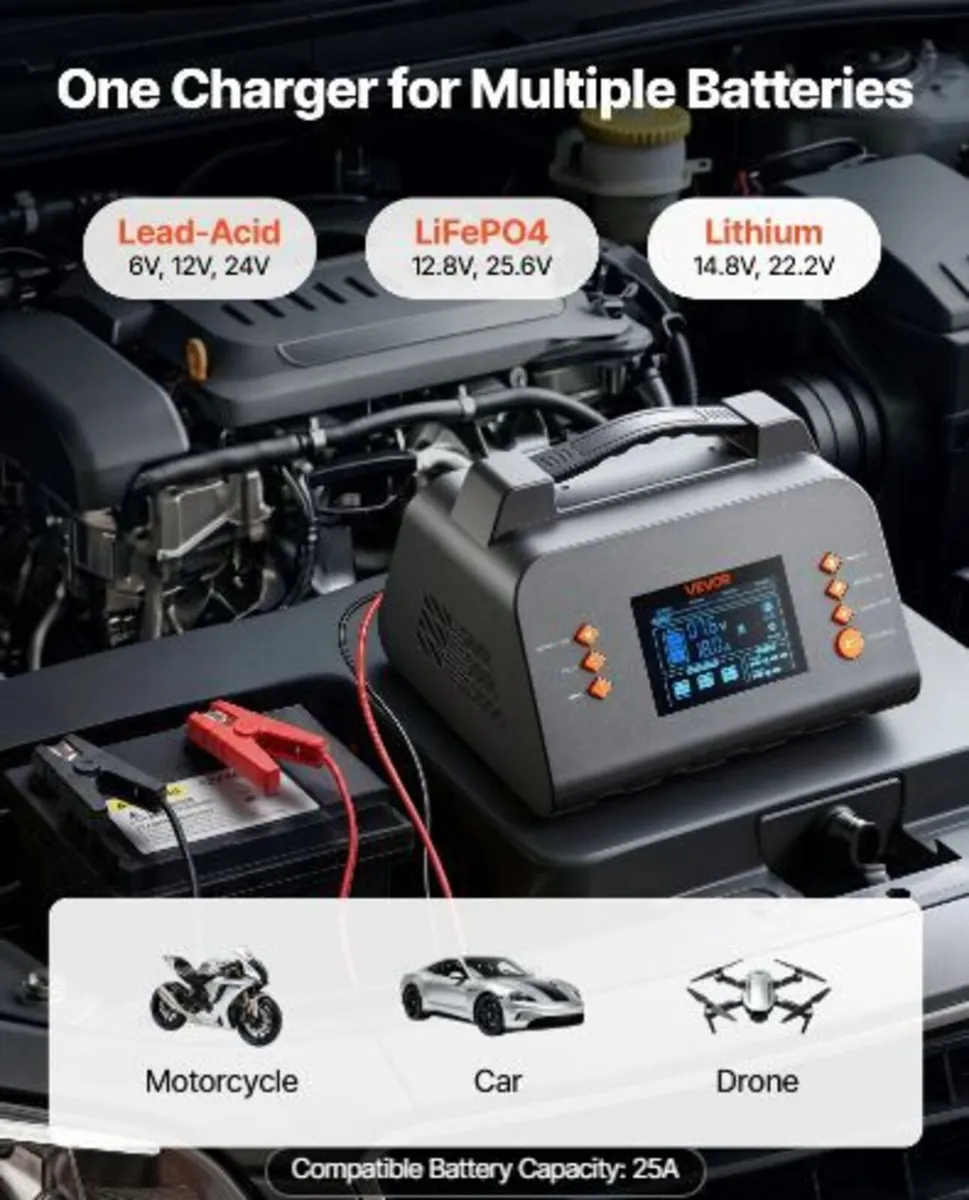 Smart Battery Charger 25A 6V 12V 24V - Image 1