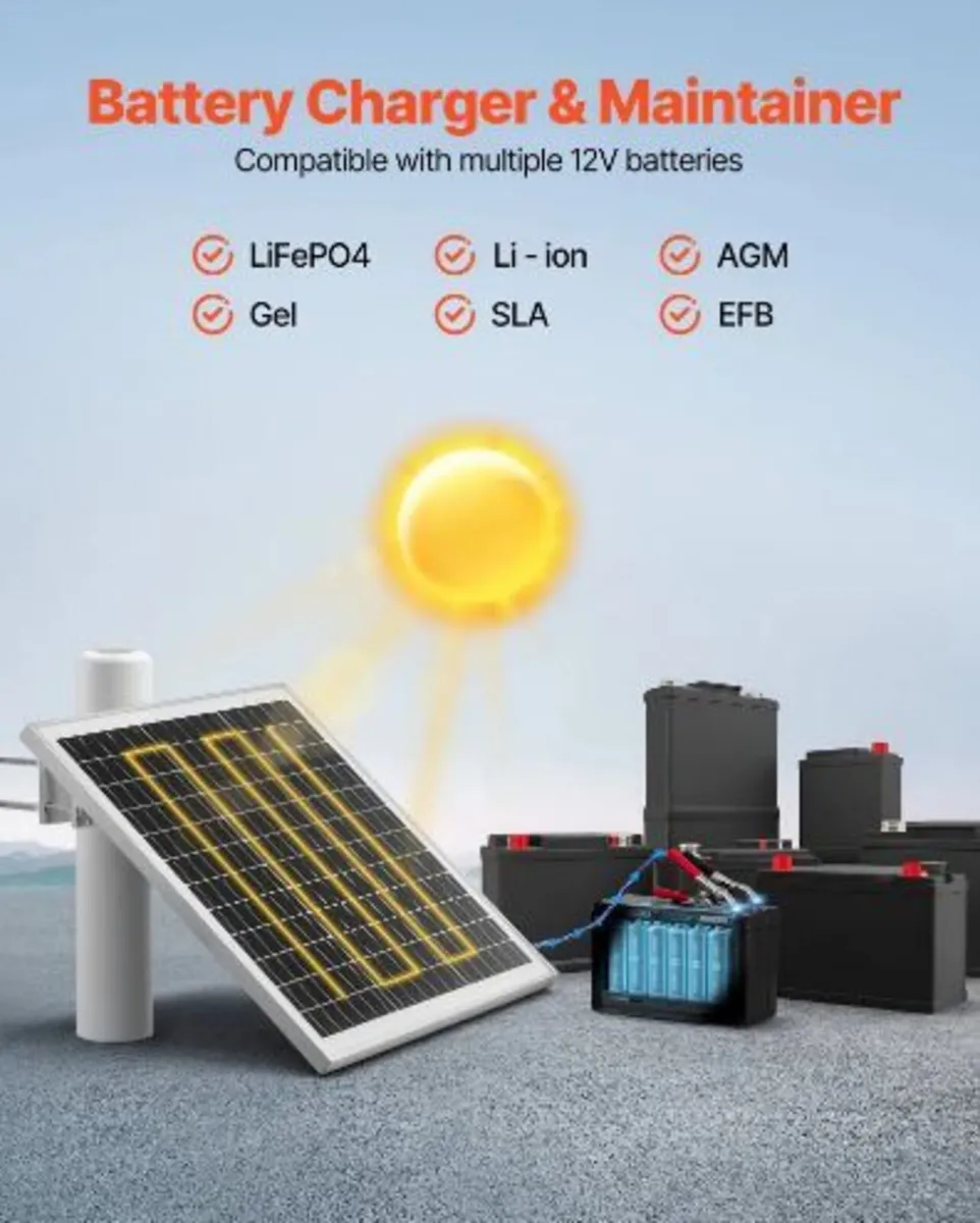 20W 12V Solar Panel Battery Charger - Image 1