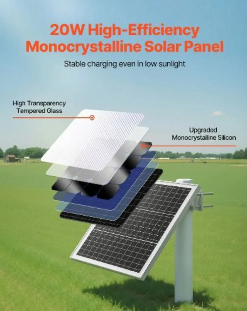 20W 12V Solar Panel Battery Charger - Image 4