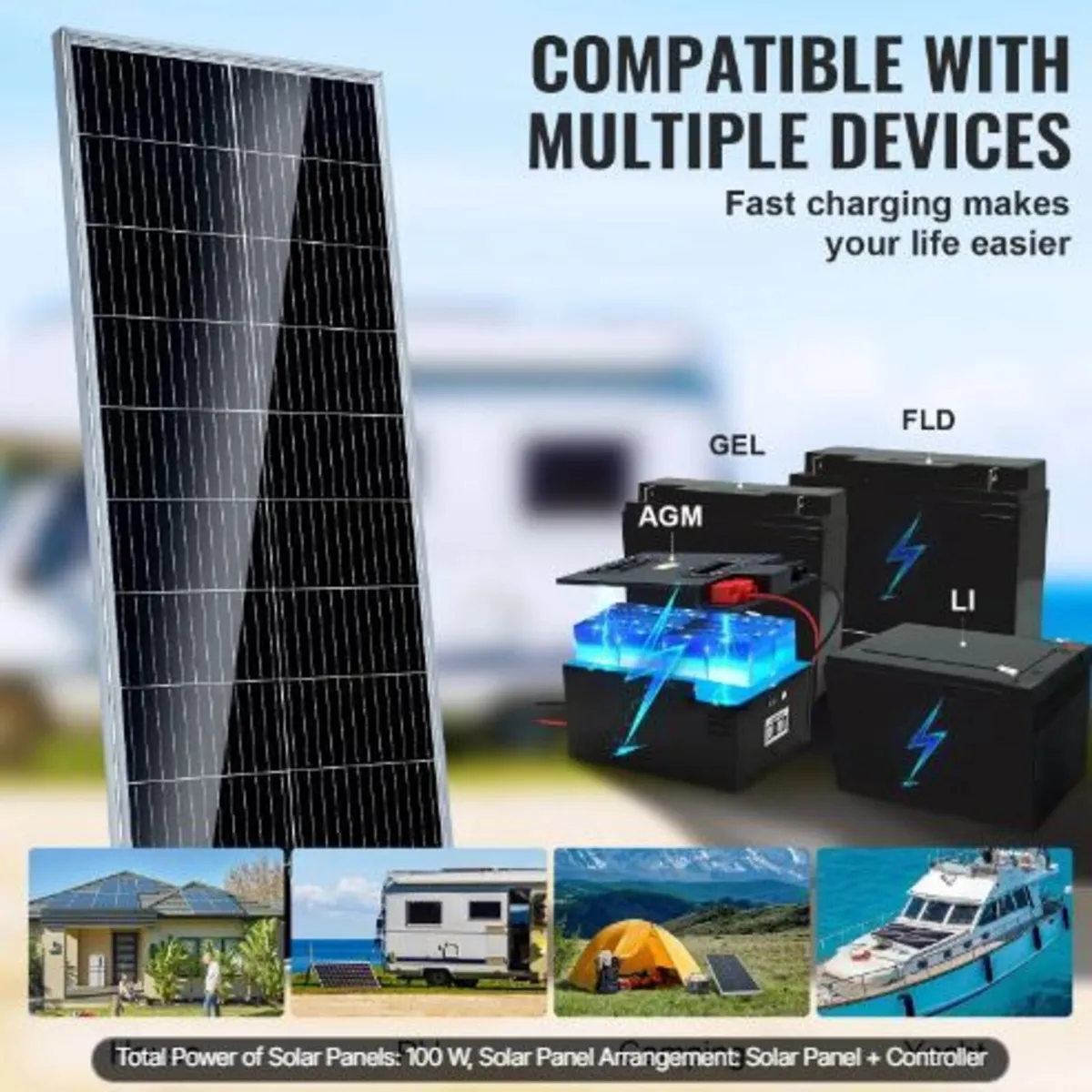 100W Monocrystalline Solar Panel Kit - Image 1